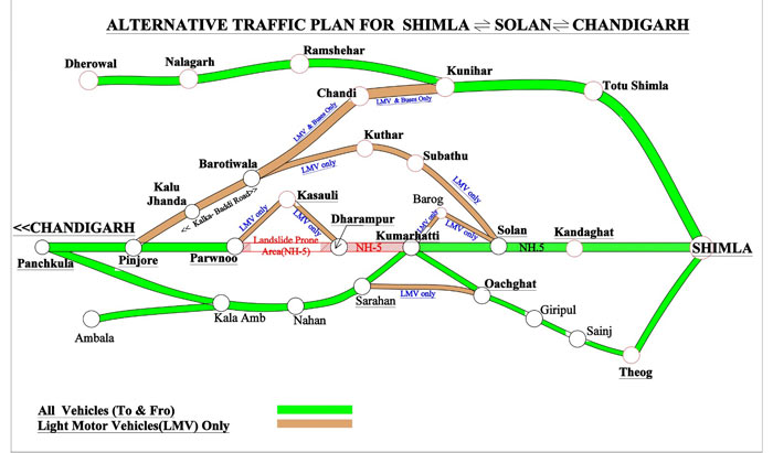 National Highway 05